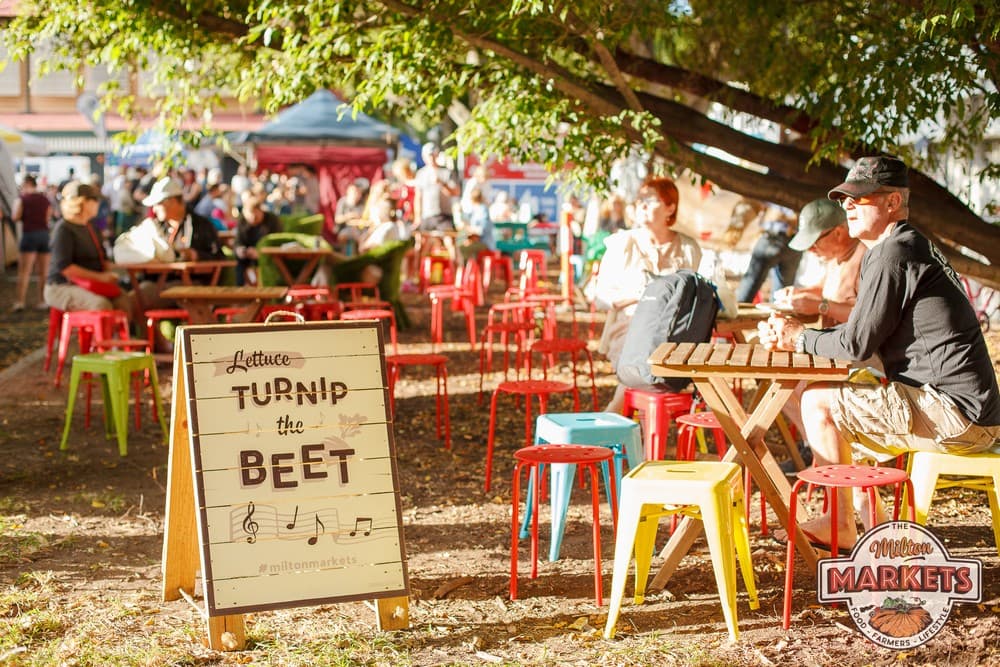 Milton Markets